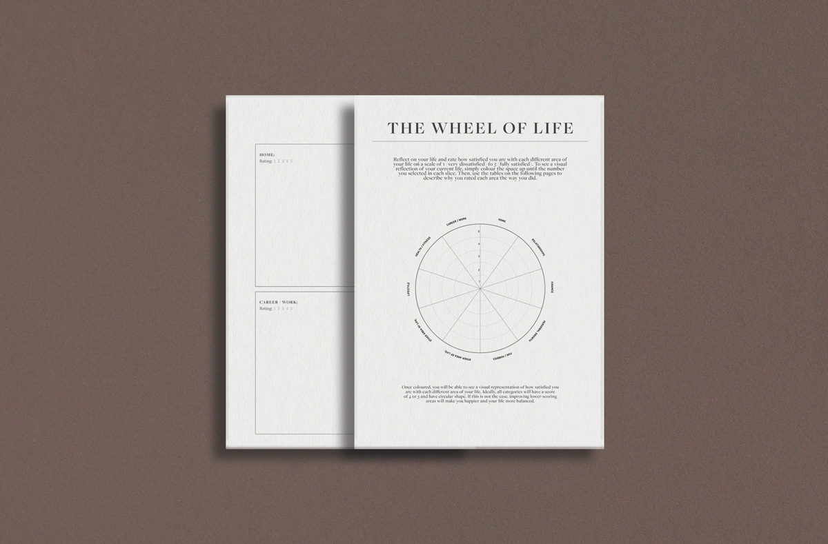 The Wheel Of Life // No. 1